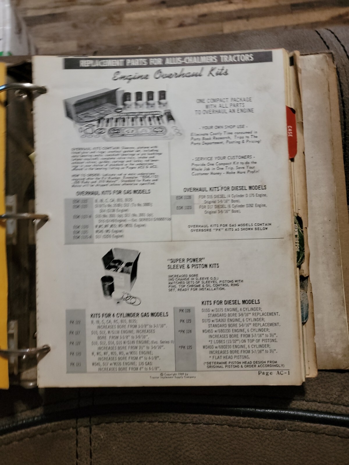 VINTAGE TRACTOR IMPLEMENT SUPPLY CO. 1970S