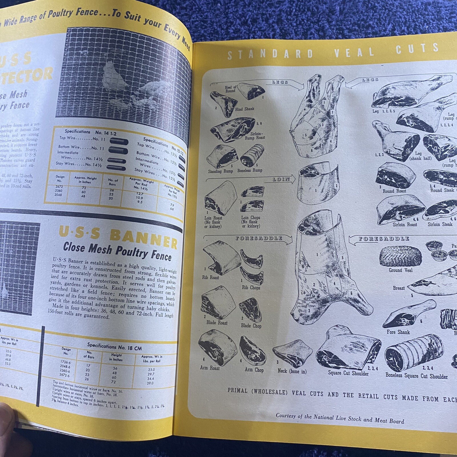 Sullivan Hardware USS Farmer’s & Rancher’s Handbook 50’s Catalog