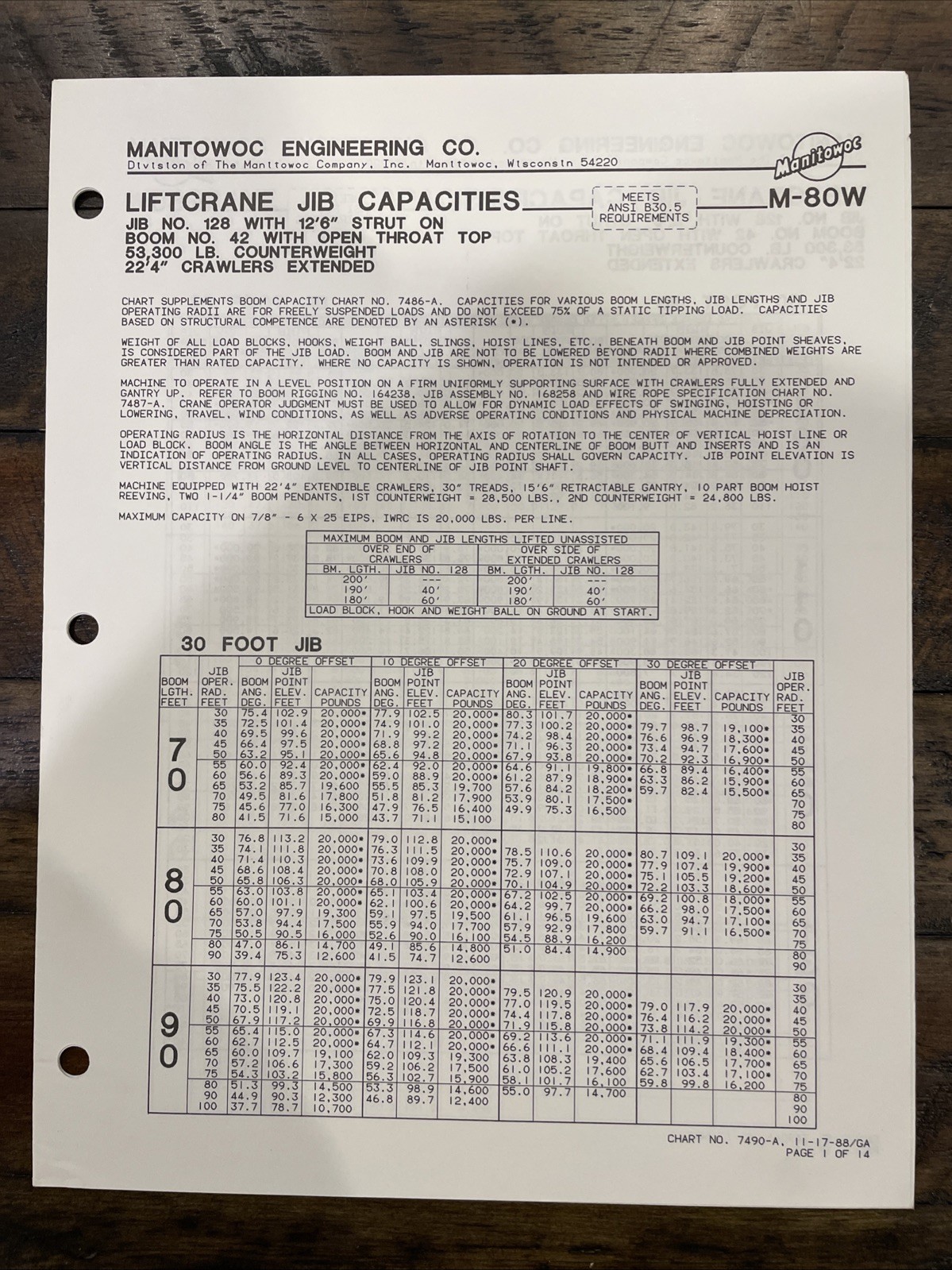 Manitowoc M-80W Crane Brochure And Capacity Charts ‘88/‘89