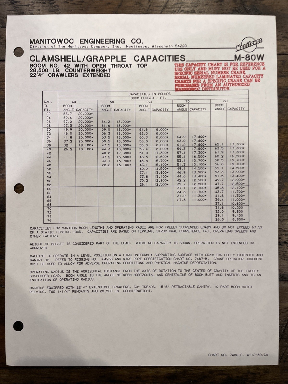 Manitowoc M-80W Crane Brochure And Capacity Charts ‘88/‘89
