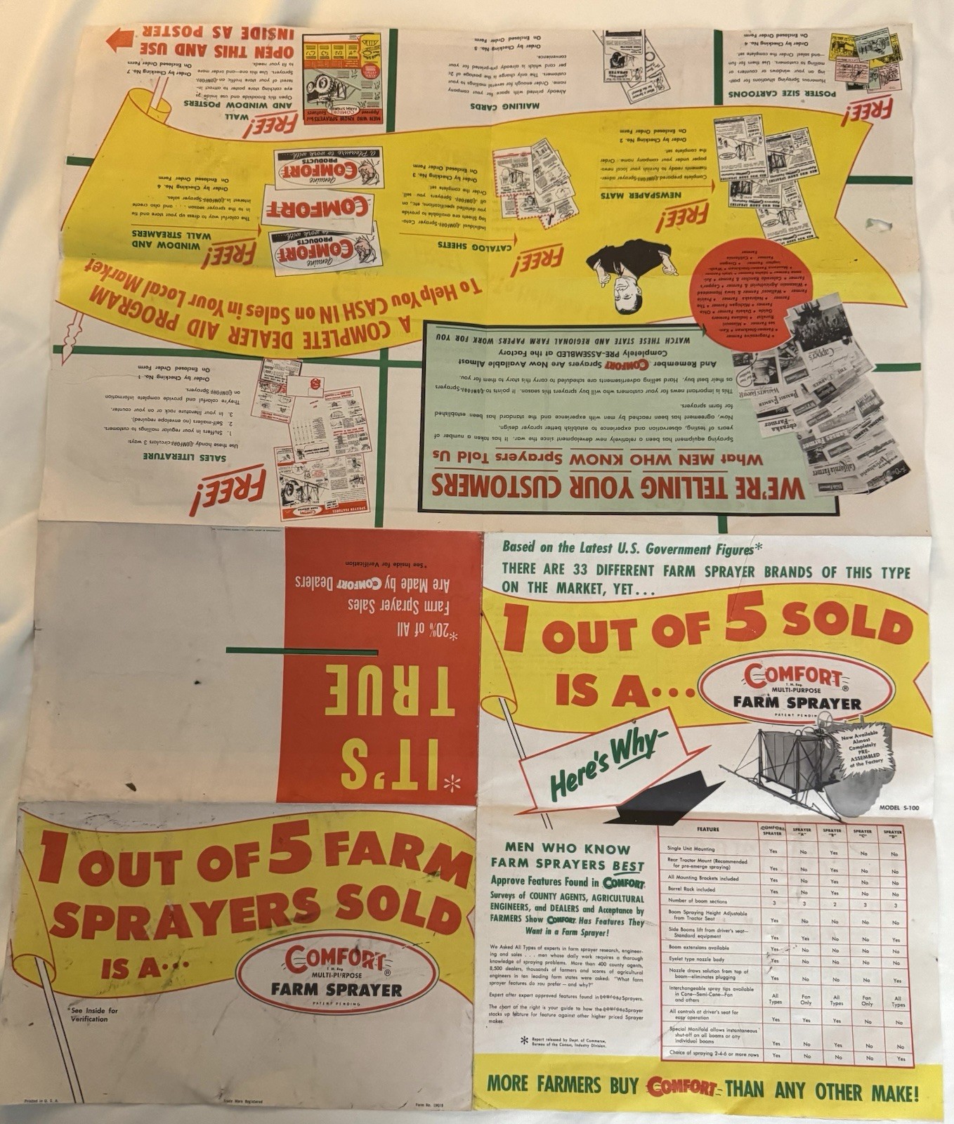 Vintage 1960’s Comfort Farm Sprayer Dealer Brochure With 27.5X22 Inch Poster