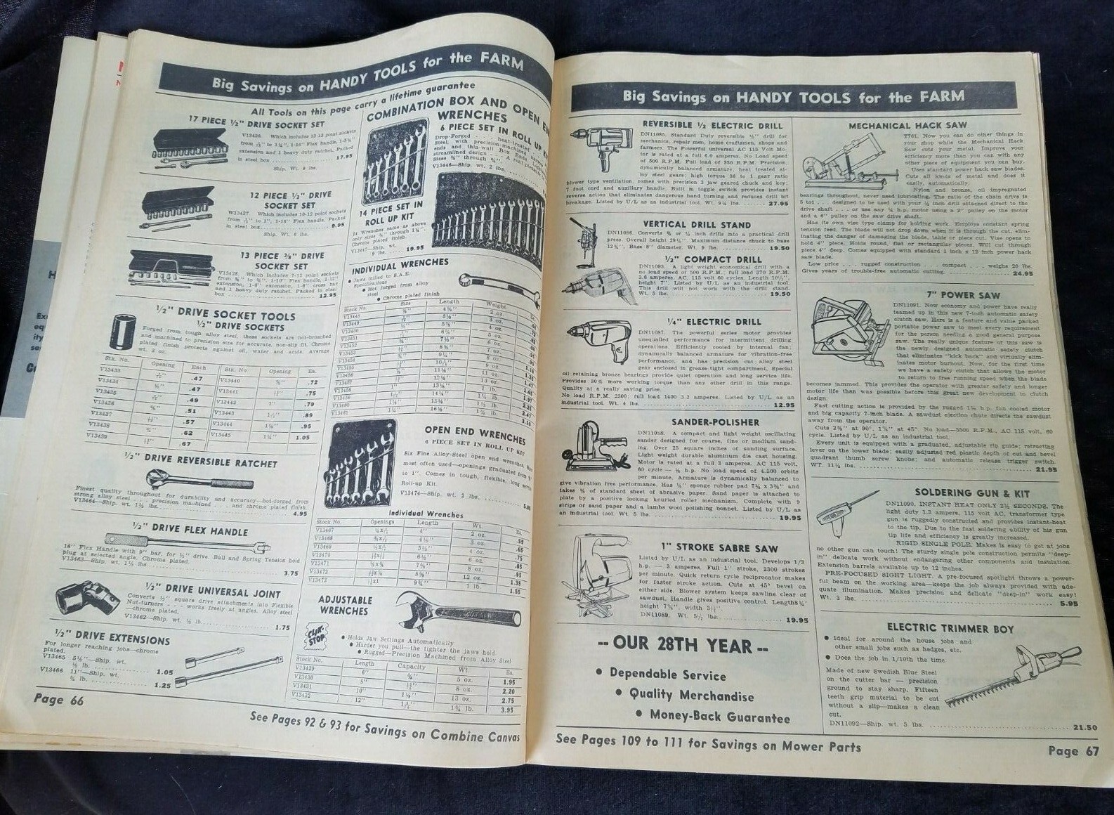 1963 Catalog Central Tractor Parts Co Des Moines Iowa Tools Lubricants Parts