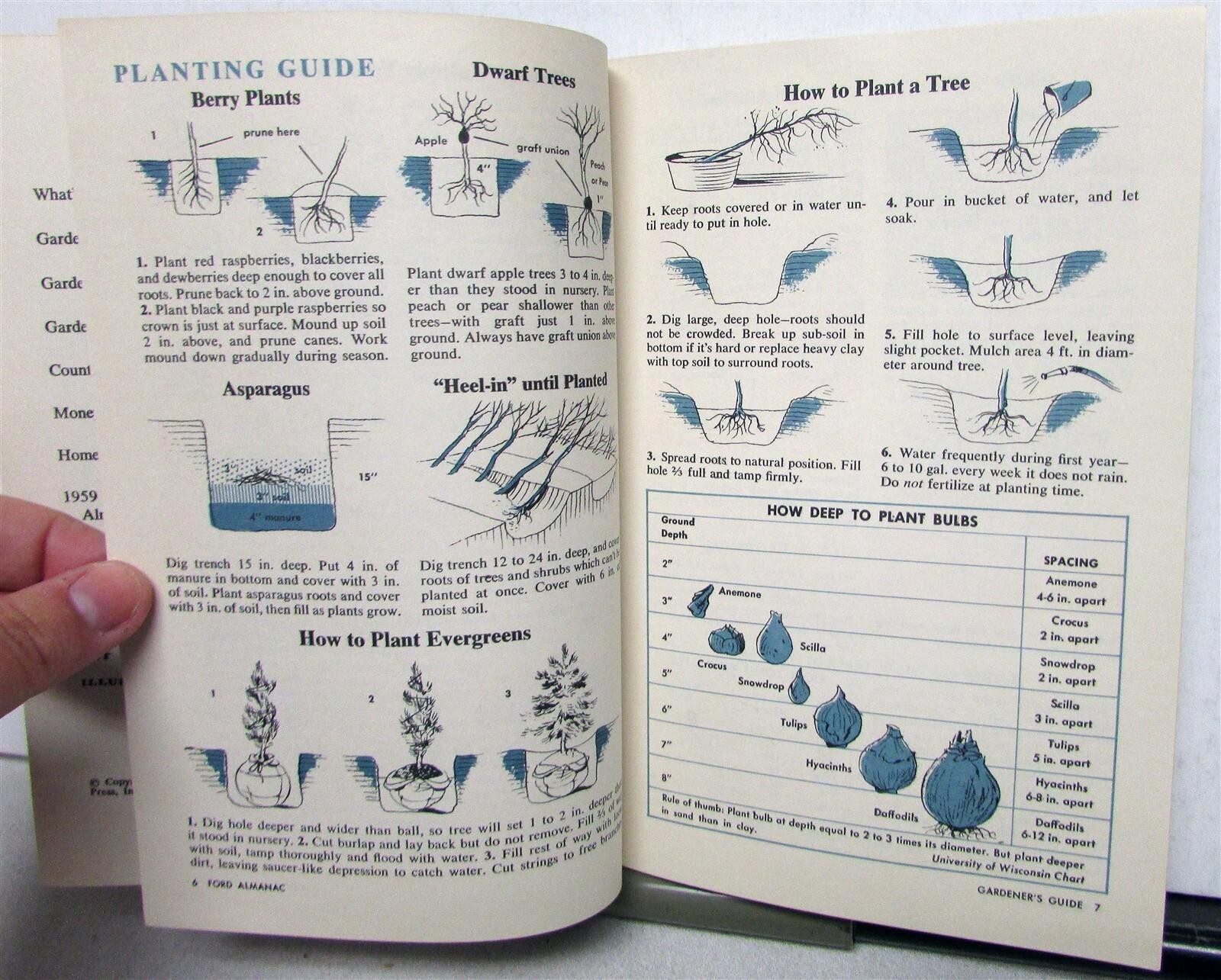 1959 Ford Making Money Whats New Weather Calendar Almanac & Gardener’s Guide