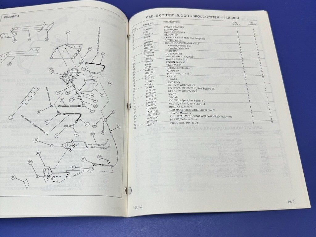 Farmhand XL940 Loader Operator’s & Parts Manual