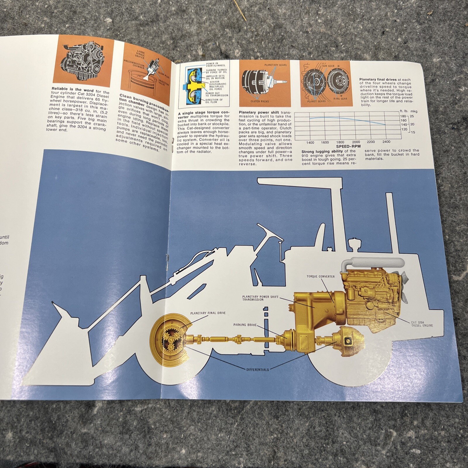 Equipment Brochure – Caterpillar – 910 – Wheel Loader – c1970’s with Envelope