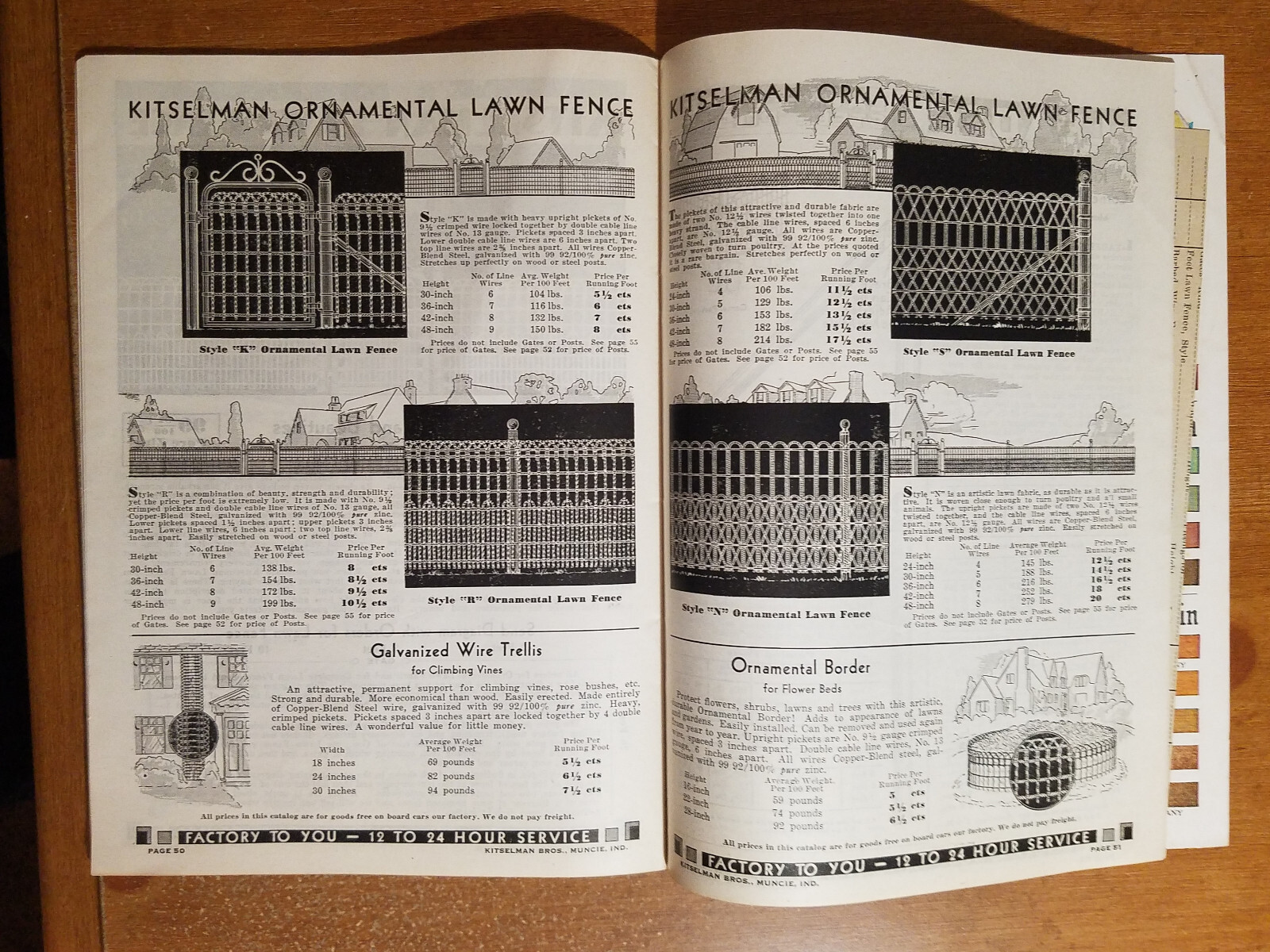 1926 Kitselman Fence Catalog & Order Form: Fence, Gates, Posts, Barbed Wire