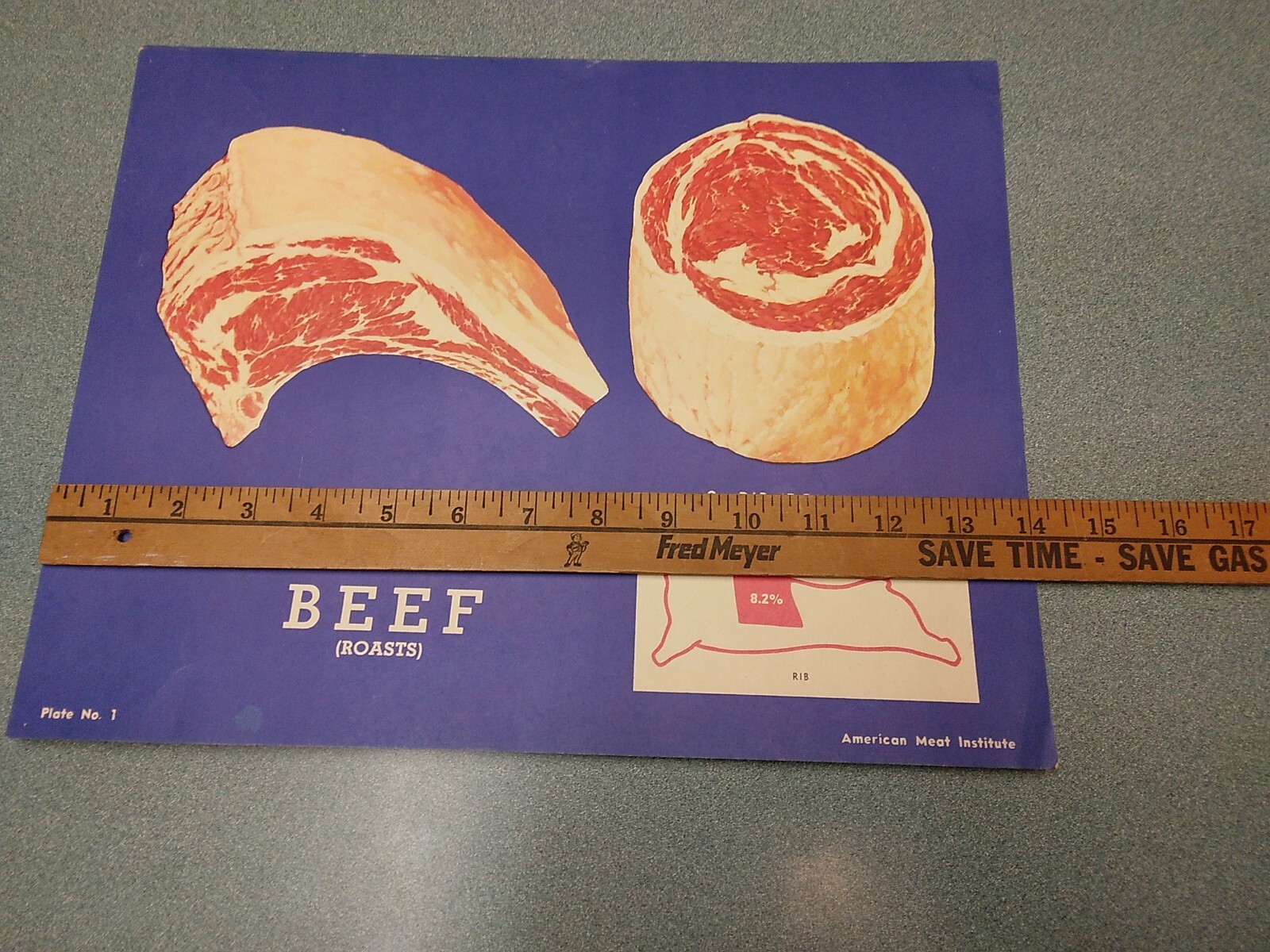 American Meat Institute BUTCHER SHOP Charts 1950’s