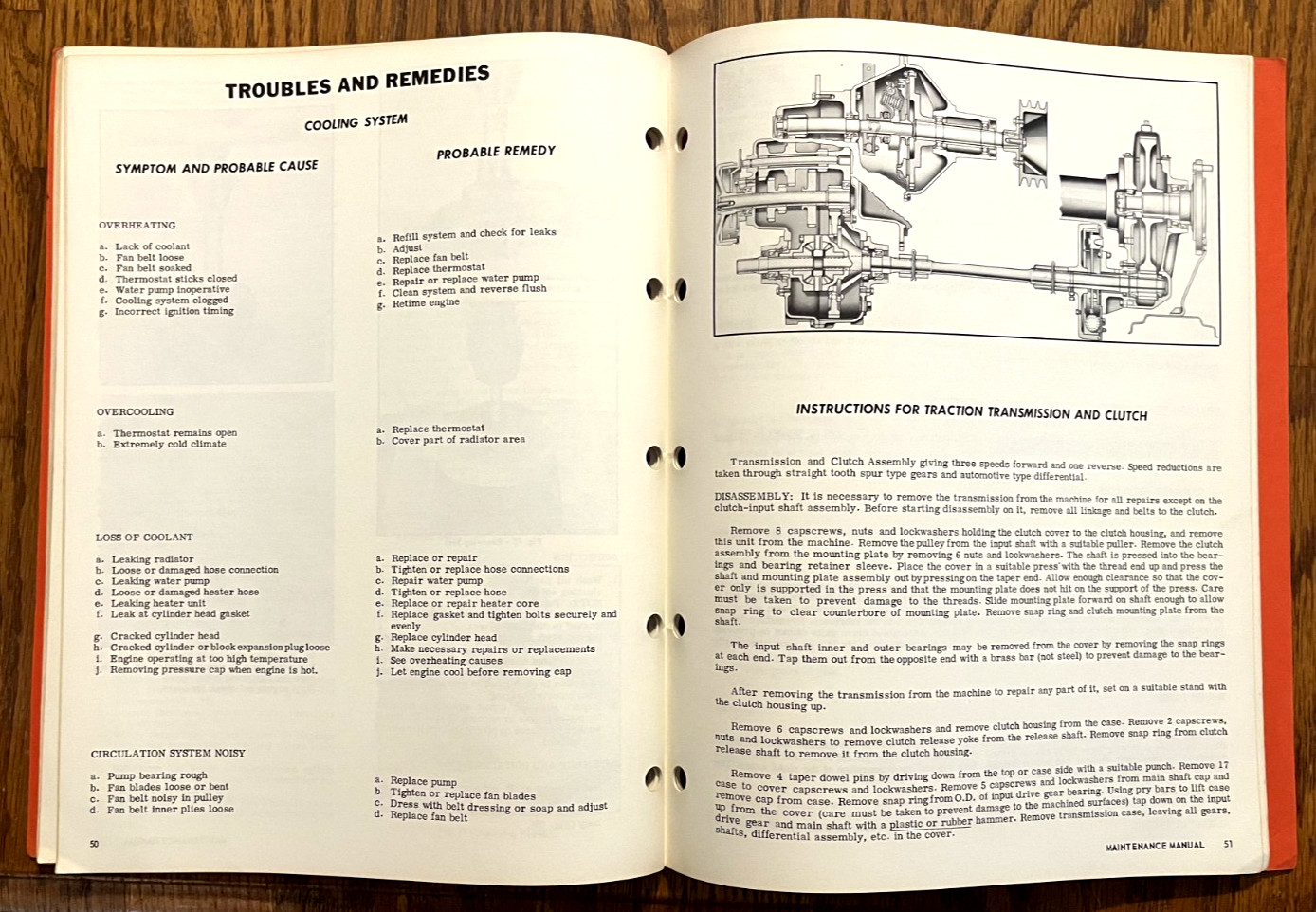 New Idea Uni-System 701 & 702 1966 maintenance manual engine Trans Hydraulics