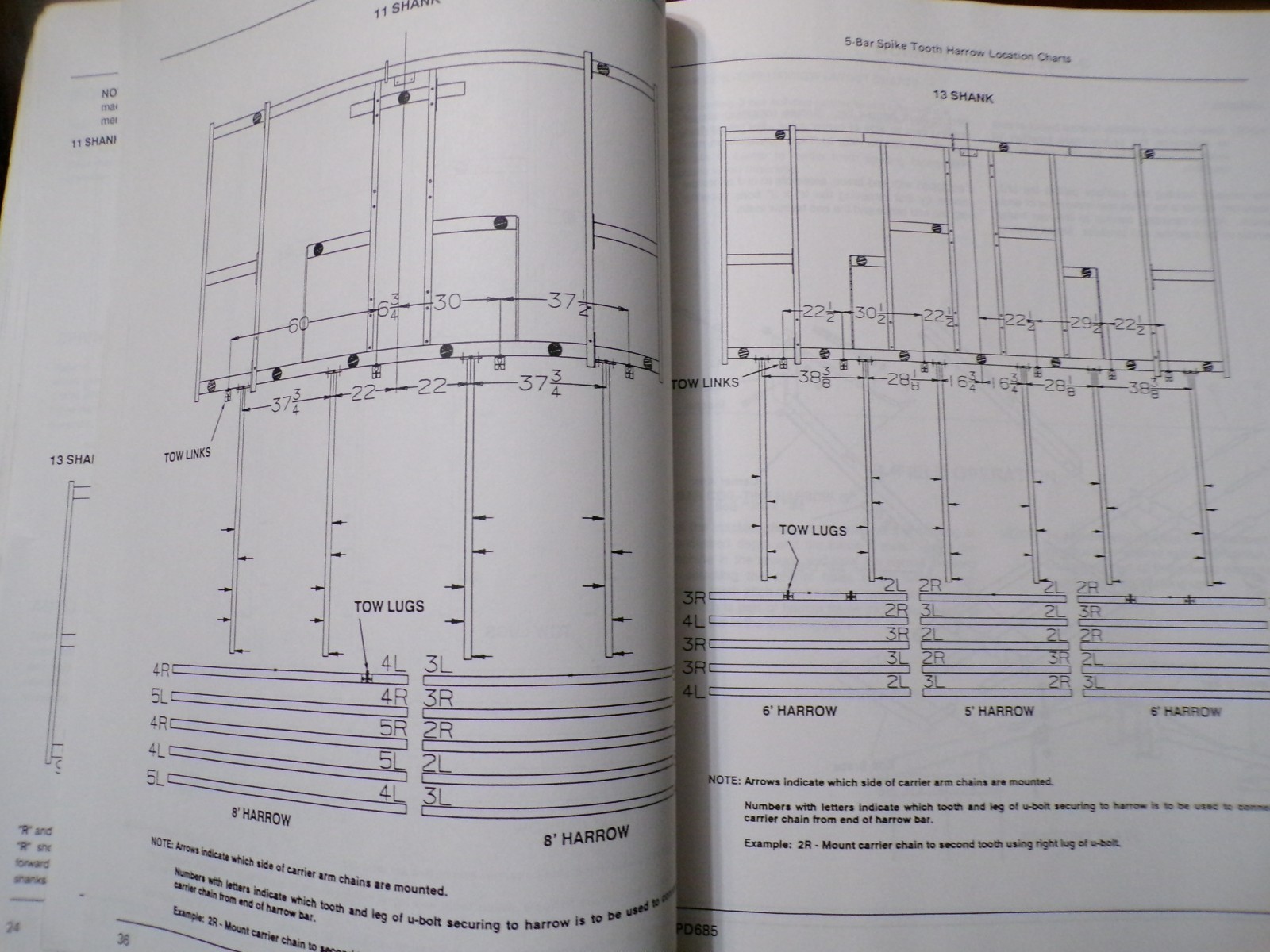 Farmhand YB8400 Yield Builder, model F552-B Operator’s/Parts Manual 1991