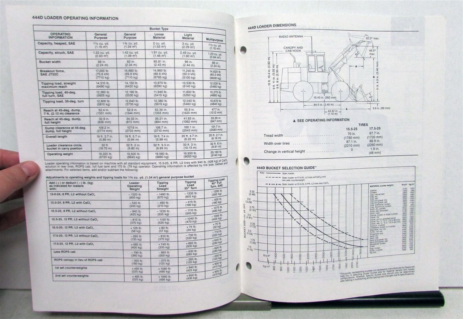 1986 Caterpillar Wheel Loader Spec Construction Competitive Information PRELIM