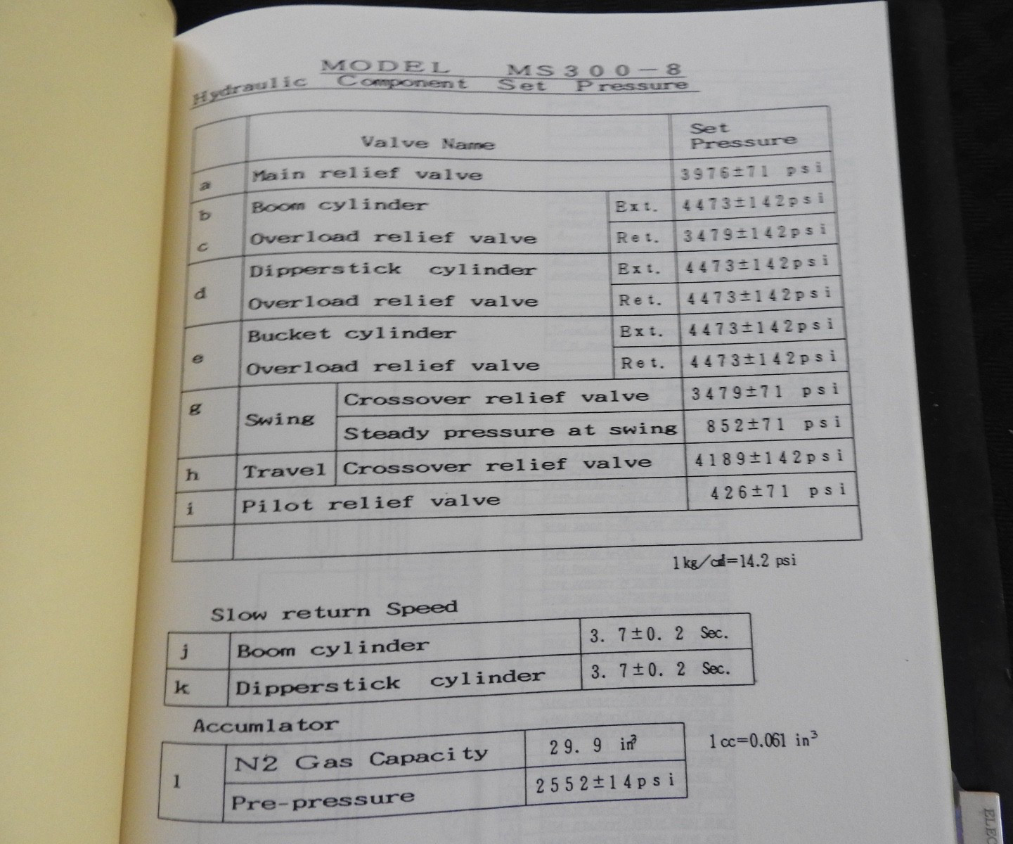 1980’s Mitsubishi MS 300-8 Excavator Sales FEATURES Catalog Manual + Brochure