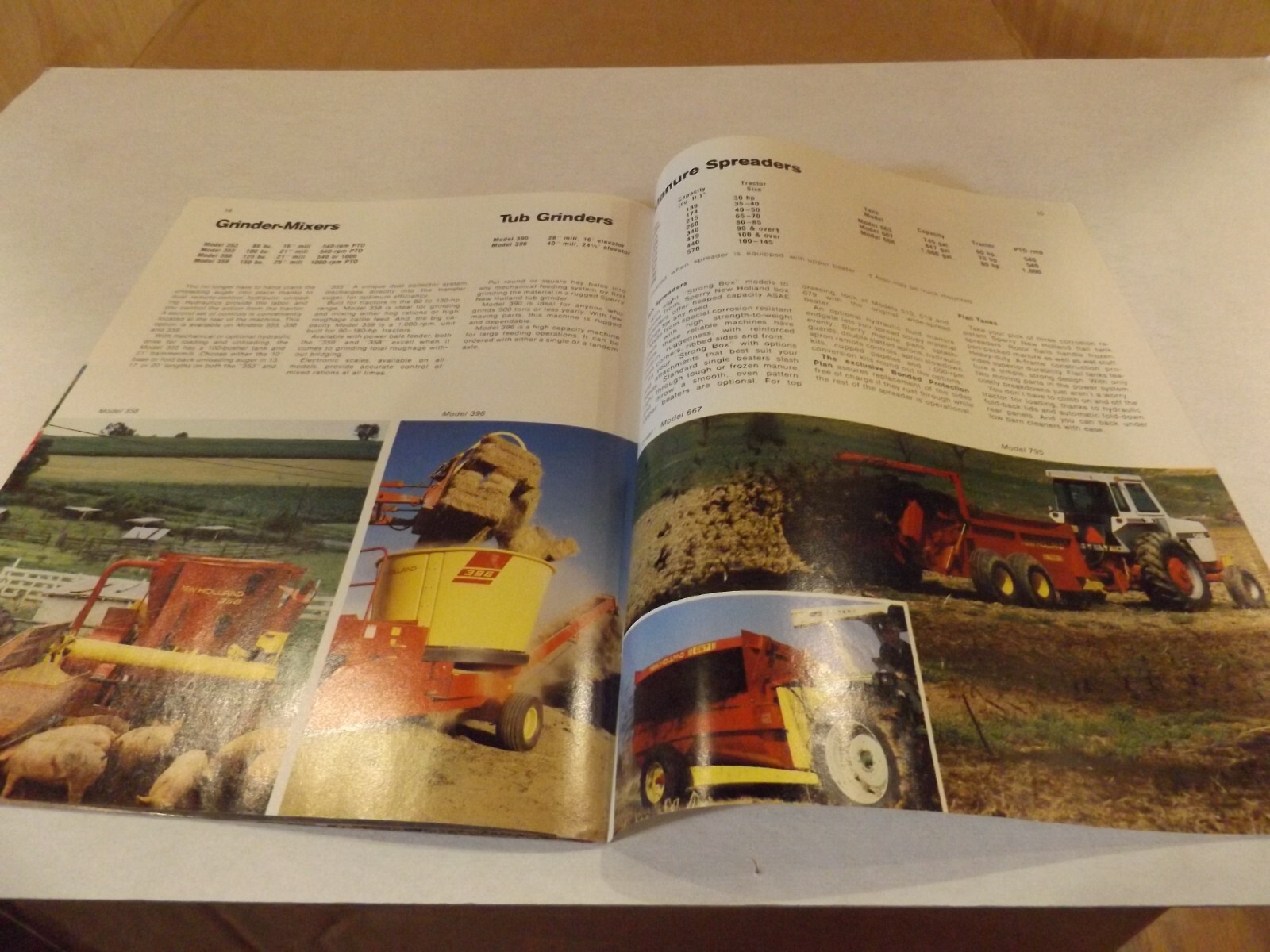 1983 SPERRY NEW HOLLAND EQUIPMENT BUYER’S GUIDE , LIT # 6175161