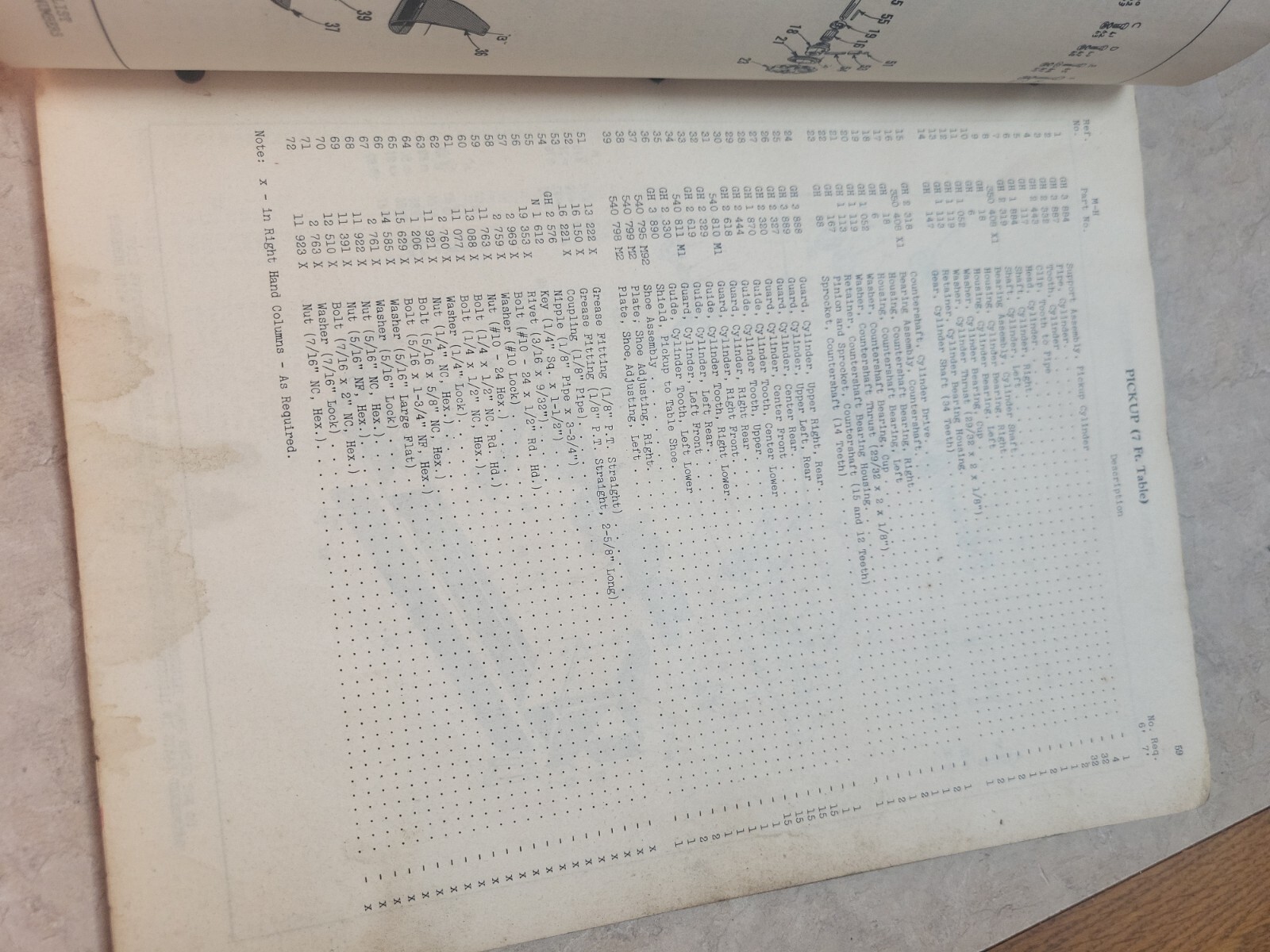 Repair Parts List Massey Harris Clipper Combine Serial No.95001 and up -95500