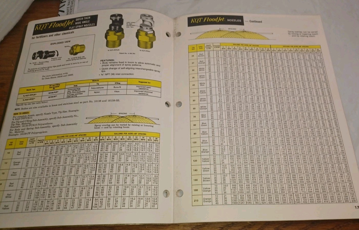 Vintage TeeJet Farming Vintage Catalog 37 Agriculture Spray Nozzles Manual