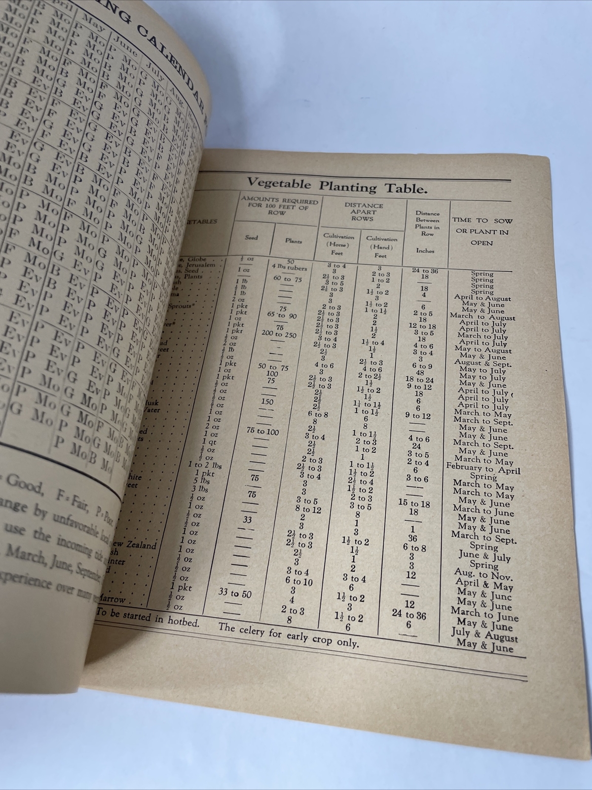 Vintage 1944 John Baers Sons Agricultural Almanac Lancaster Penn Farmers Almanac