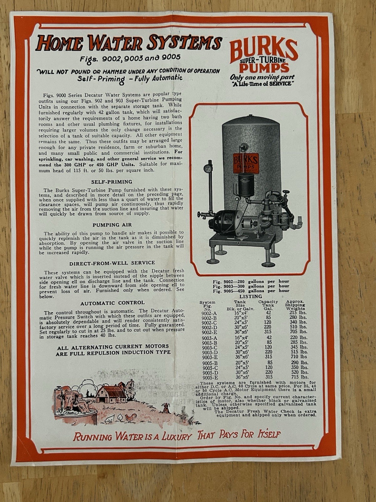 1929 Decatur Pump Company Catalog No 84C
