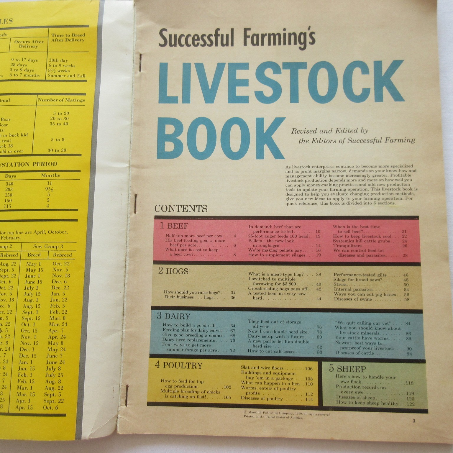 Vintage 1959 Successful Farming’s Livestock Book Beef Hogs Dairy Poultry Sheep