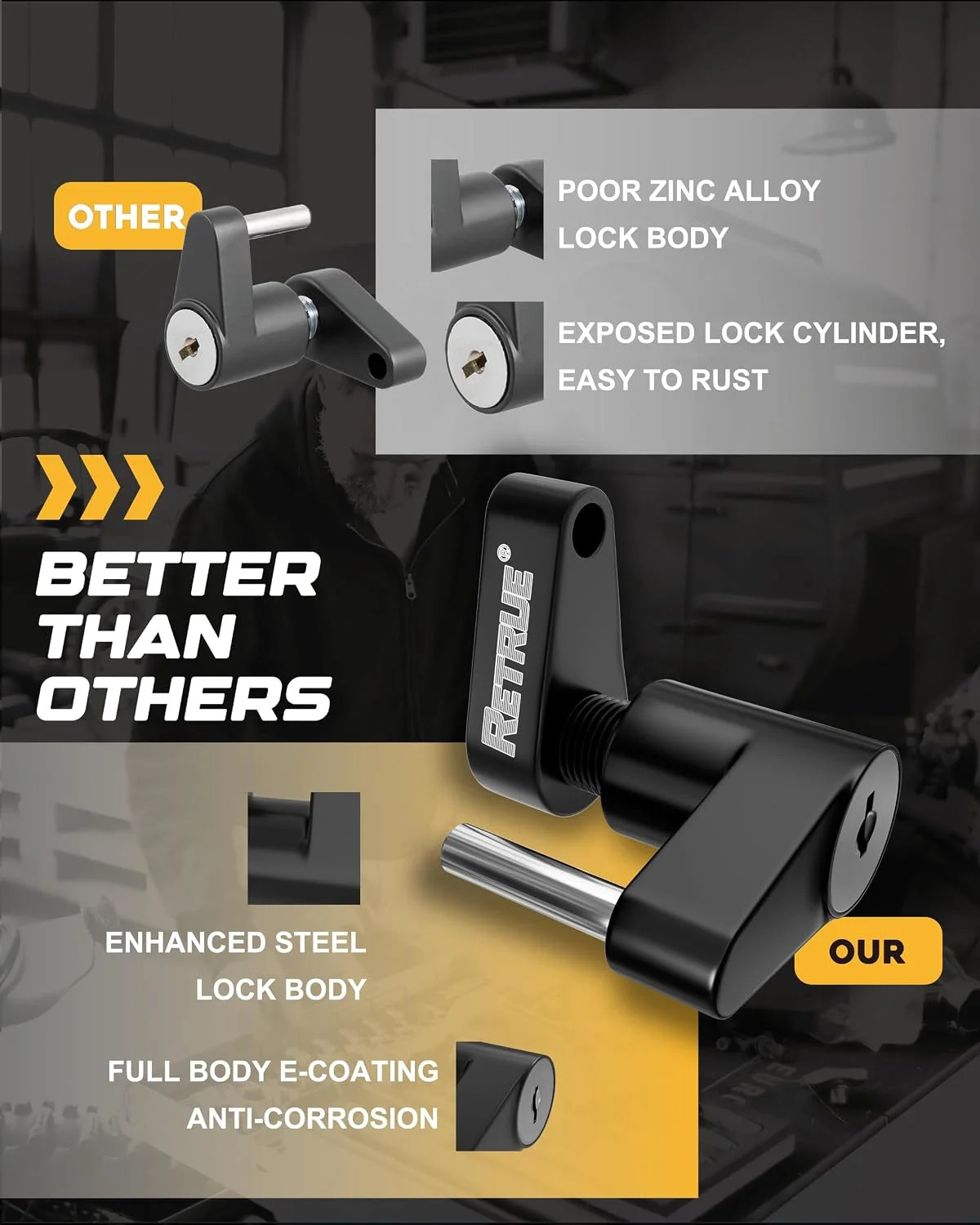 RETRUE Trailer Tongue Coupler Lock, Trailer Hitch Lock,Dia 1/4 Inch, 3/4 Inch Sp