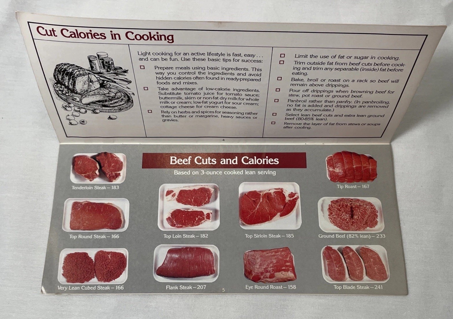 Oklahoma Beef Commission Brochure 1984 “Eat Light With Beef”