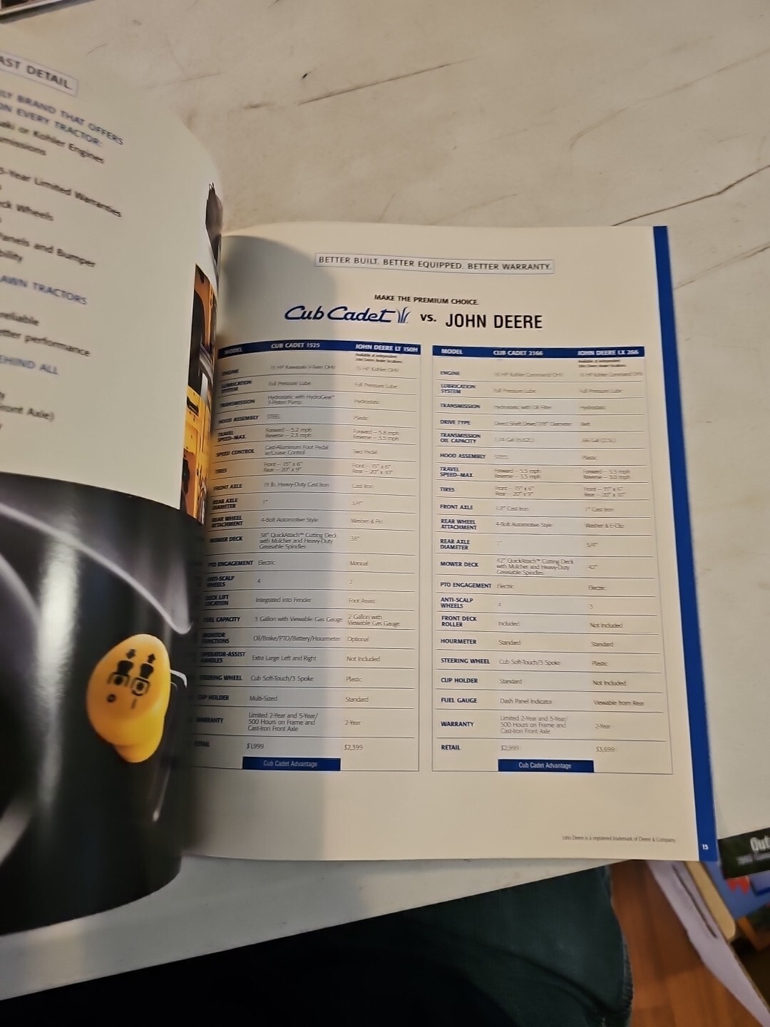 Lowe’s 2003 Cub Cadet Outdoor Power Equipment Catalog