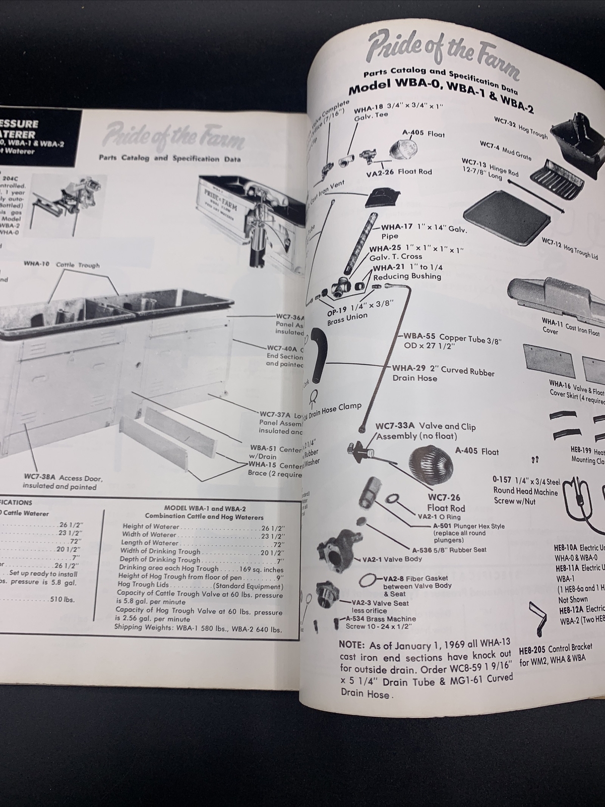 1960’s Hawkeye Steel Prod. Pride Of The Farm Repair Parts Catalog Waterloo Iowa