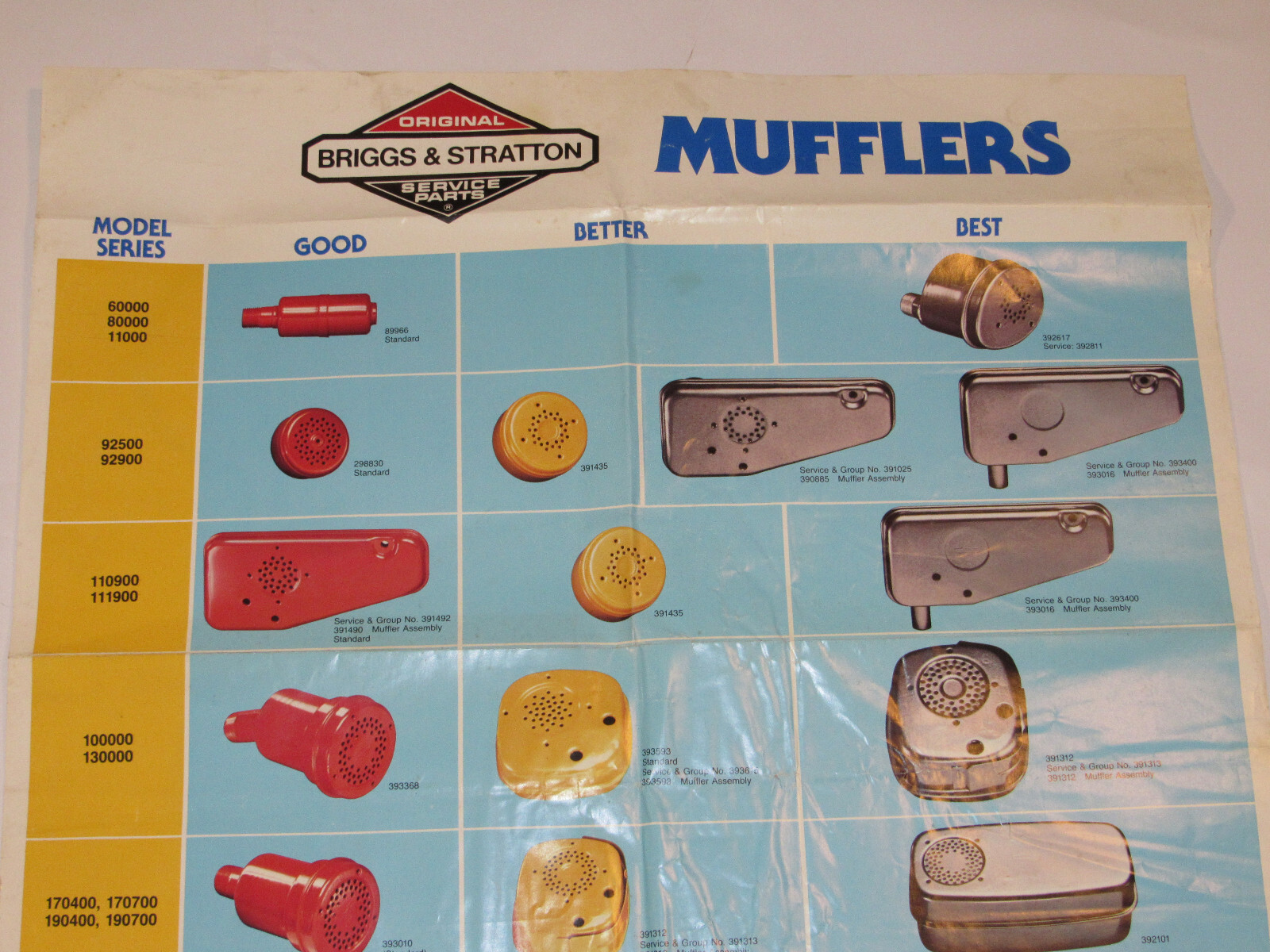 VTG 1980 BRIGGS & STRATTON MUFFLERS REFERENCE CHART/COLOR POSTER! 23×29″! +BONUS