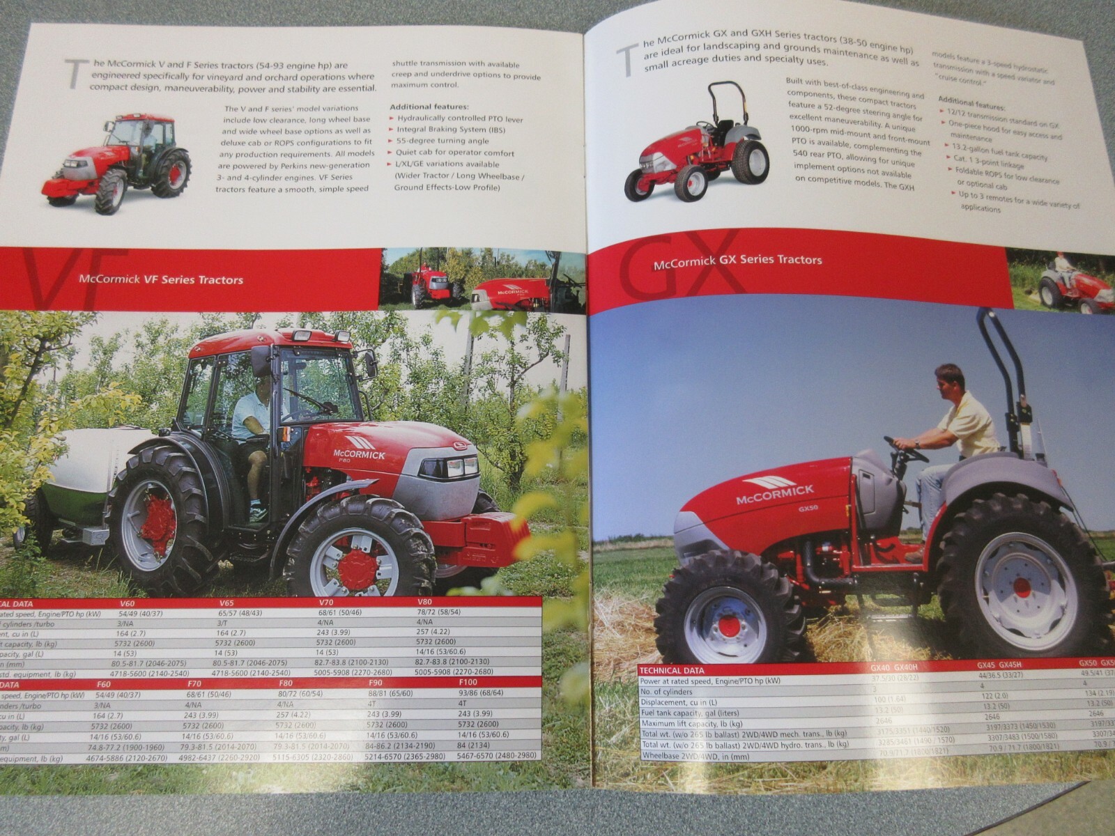 McCormick Product Line Color Brochure 8 Pages