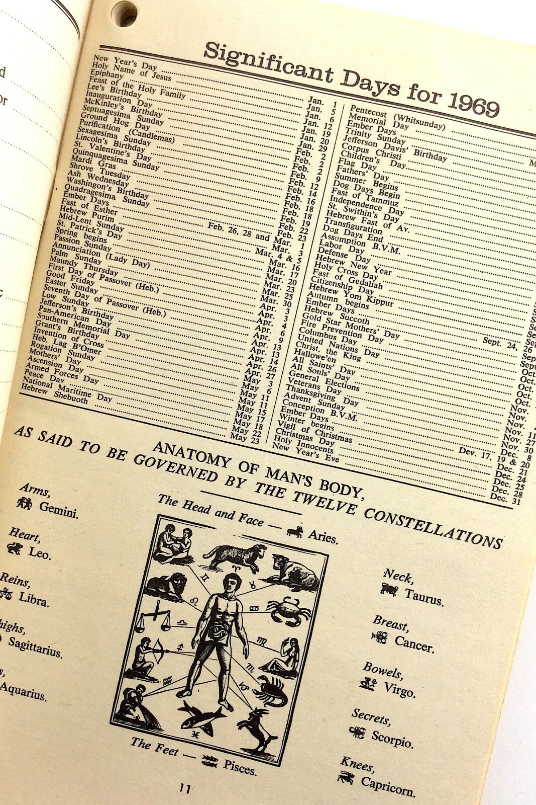 Baers Agriculture Almanac 1969 Events Information Grosset Dunlap New York M103