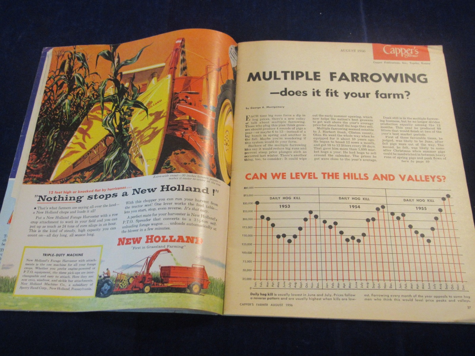 Vintage August 1956 Capper’s Farmer Magazine Machinery & Equipment C632