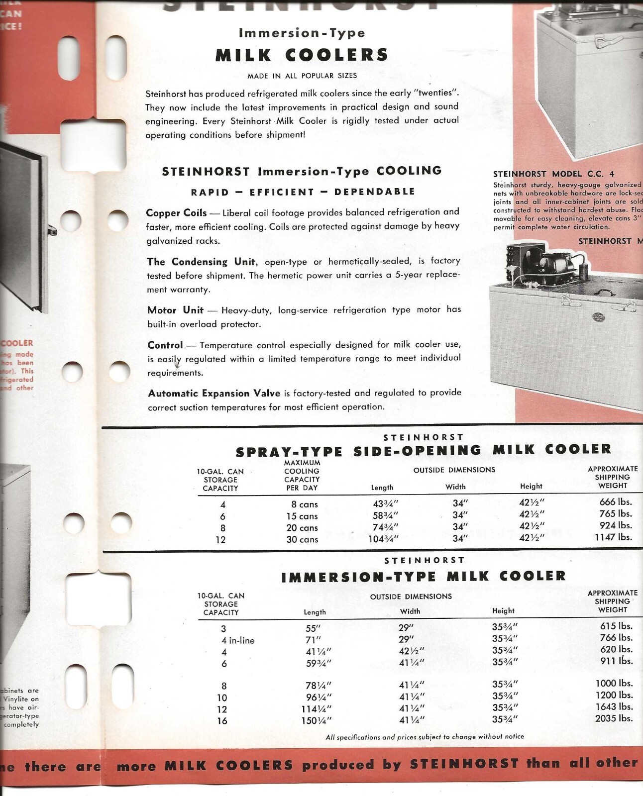 Steinhorst Milk Cooler Freezer Adv Folder~Utica NY circa 1950’s VG
