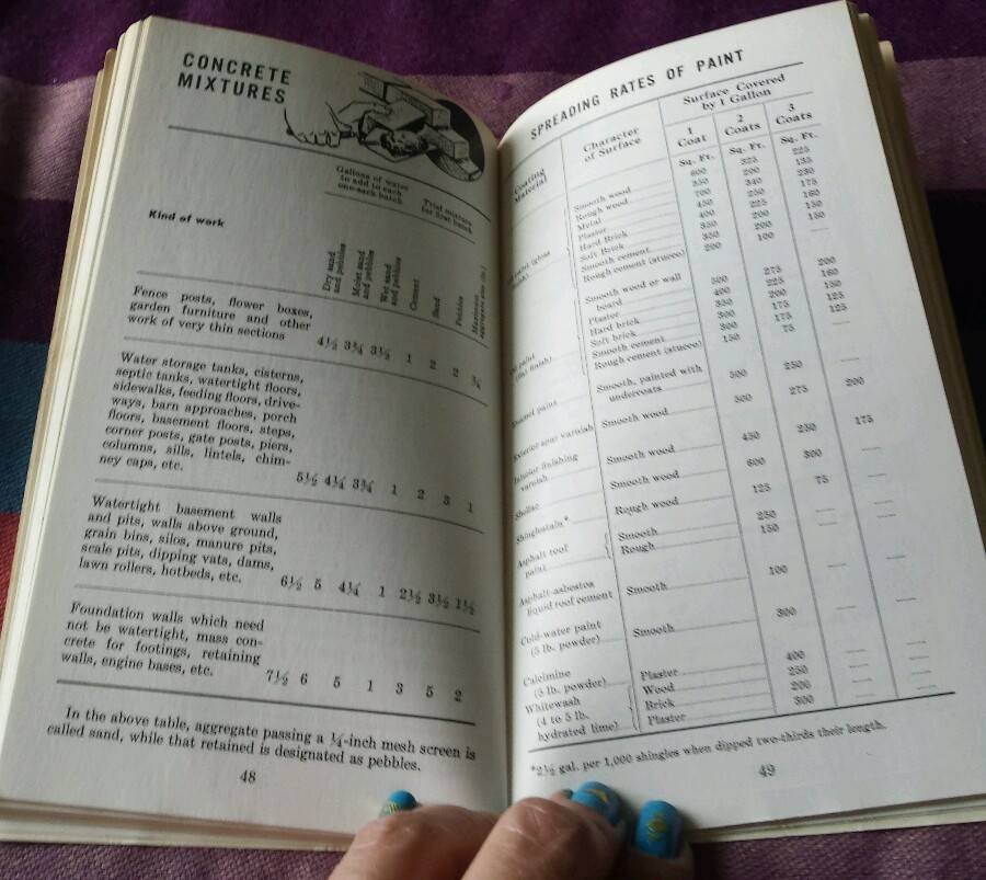 VTG EARLY 1960’S PRUDENTIAL INSURANCE CO HANDBOOK FOR FARMERS & RANCHERS