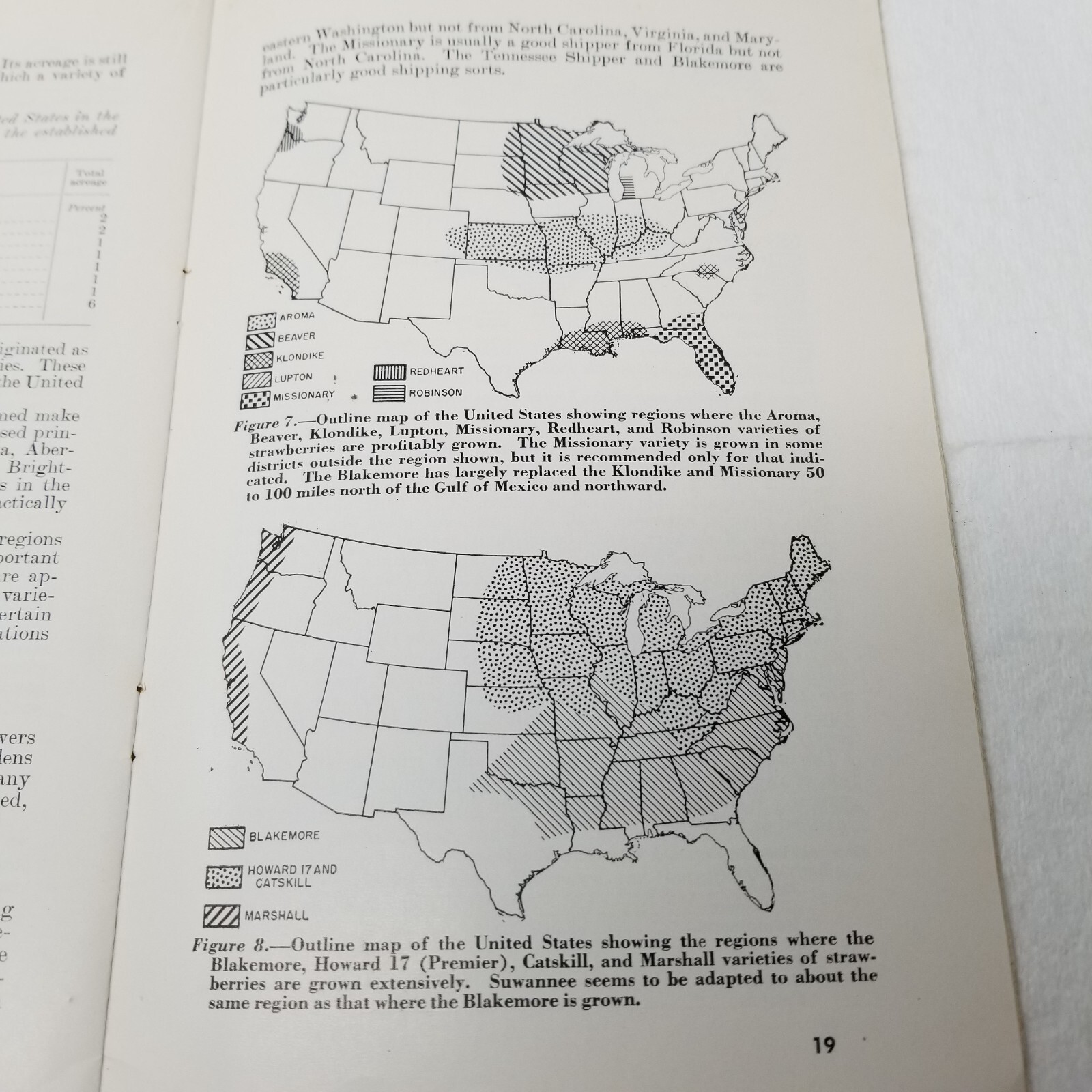 Strawberry Varieties USA 1948 Farmers’ Bulletin Booklet 1043 USDA Photos Charts