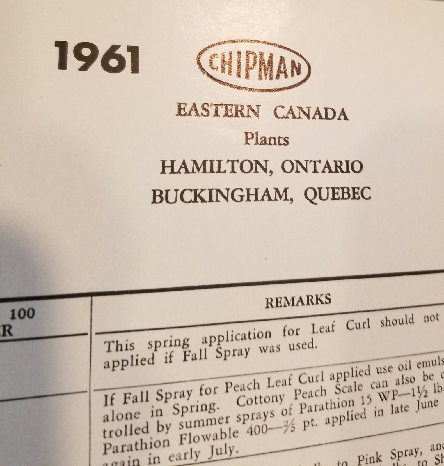 1961 Agriculture Ontario Fruit Spray Chart Chipman Chemicals Orchard E2J