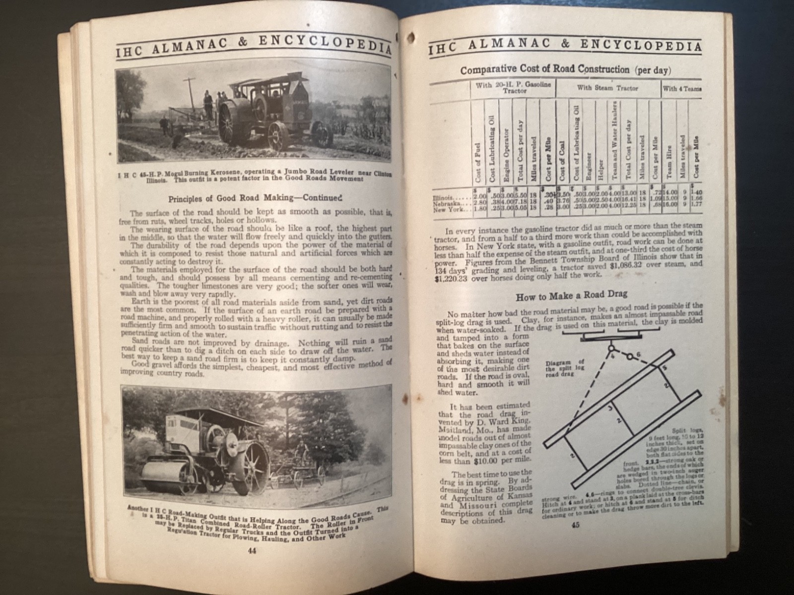 1913 INTERNATIONAL HARVESTER Lines Farmer’s ALMANAC and Encyclopedia