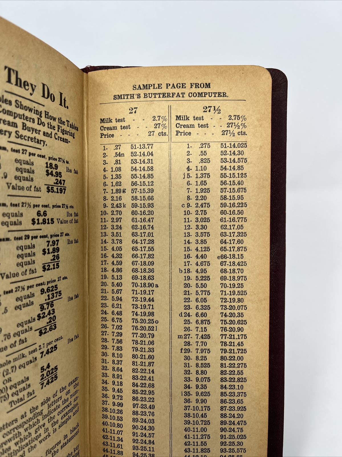 Vtg Butterfat Calculator Book 1940s Smith’s Computer Commodities