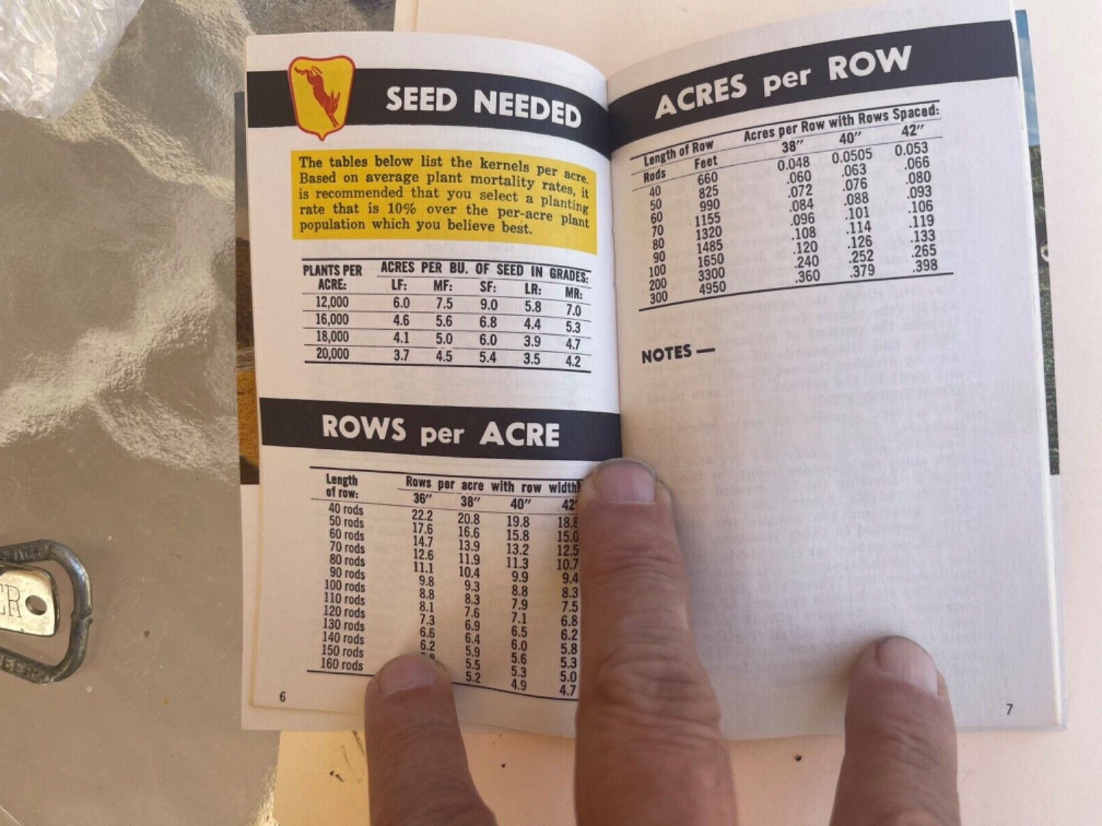 VINTAGE “UNITED HAGIE” Farm MEMO Book – Unused!