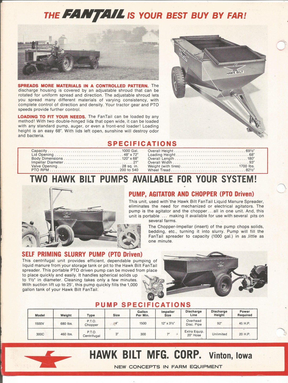 Original OE Hawk Bilt 1500V 300C Fantail Liquid Spreader Sales Brochure SS318W10