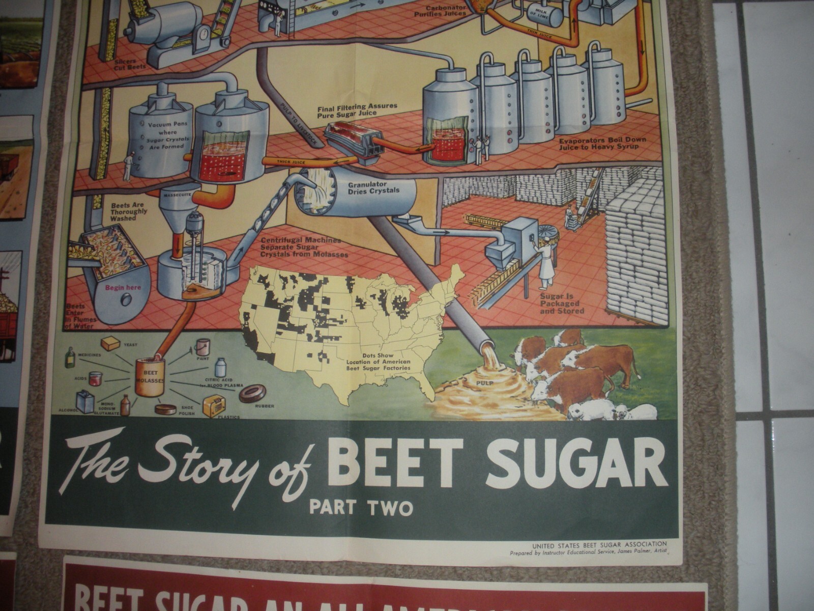 Rare Vintage 1950’s? Extracting STORY Beet Sugar food Factory COMPLETE SET OF 4