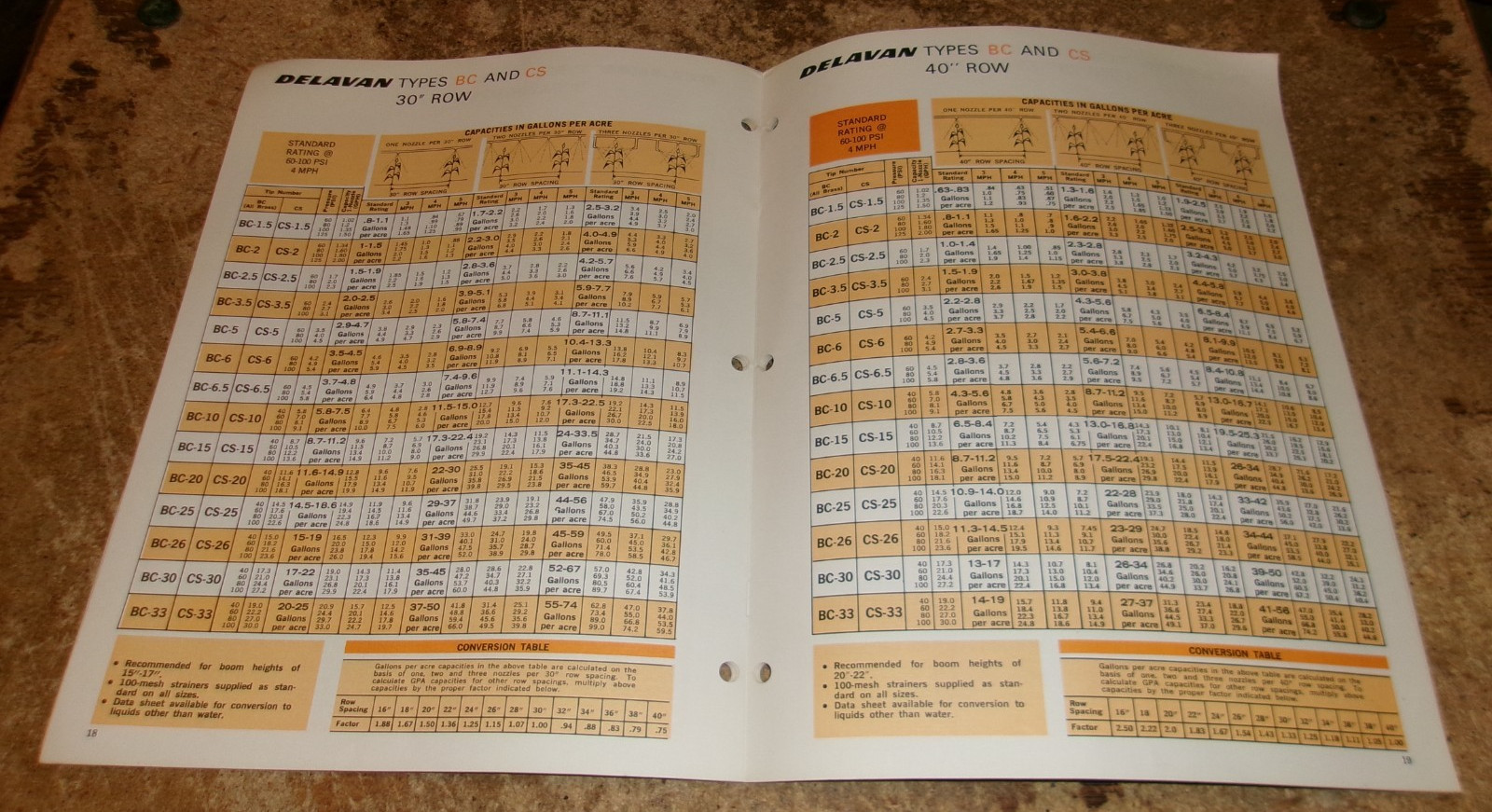 1969 delavan ag spray nozzles catalog very good shape used
