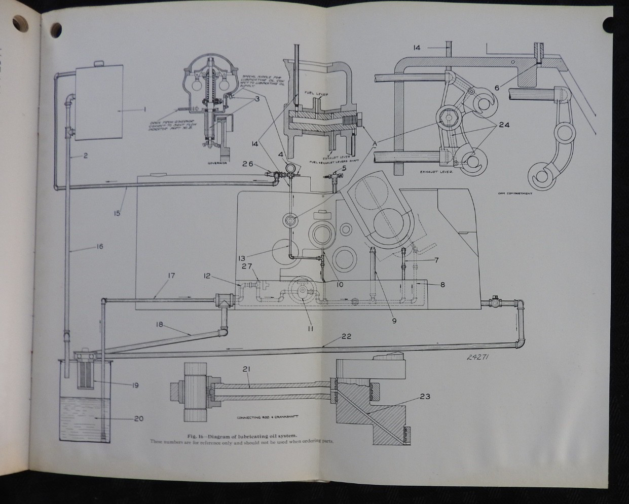 1927 Ingersoll-Rand “TYPE PO” Hit-N-Miss Oil Engines Operators Manual ORIGINAL!