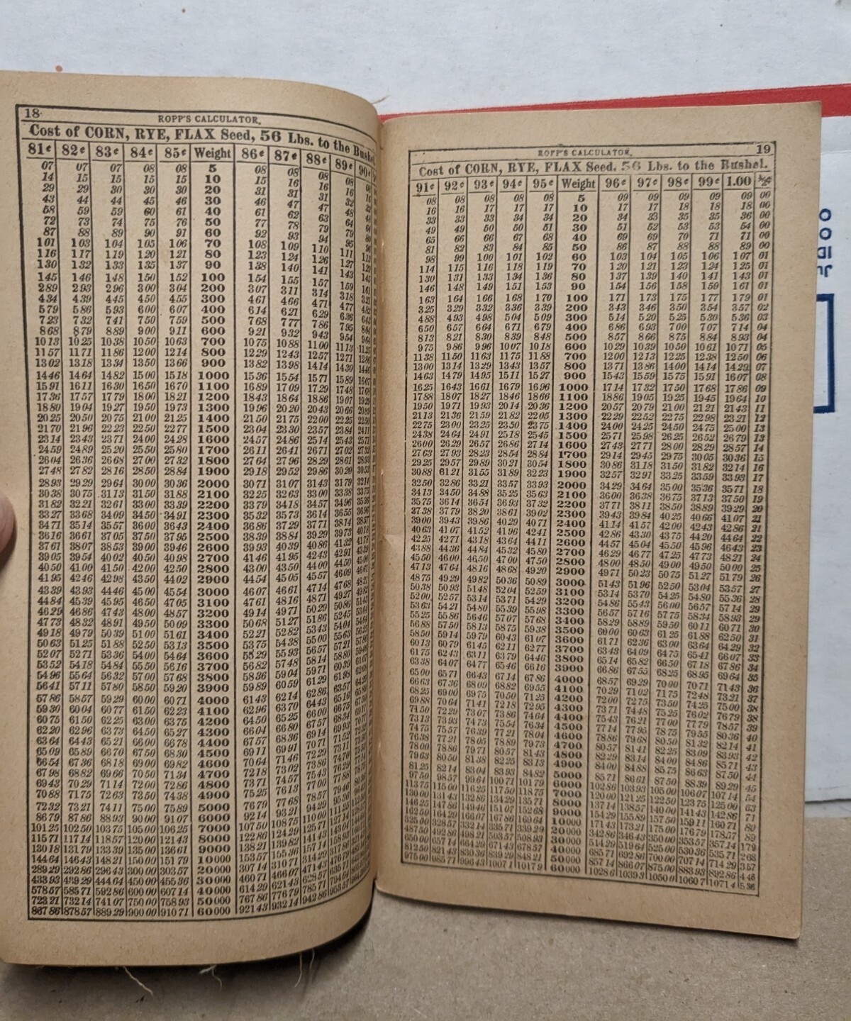 1919 Ropp’s New Calculator Farmers Reckoner Pocket Booklet Red Brand Fence Ads