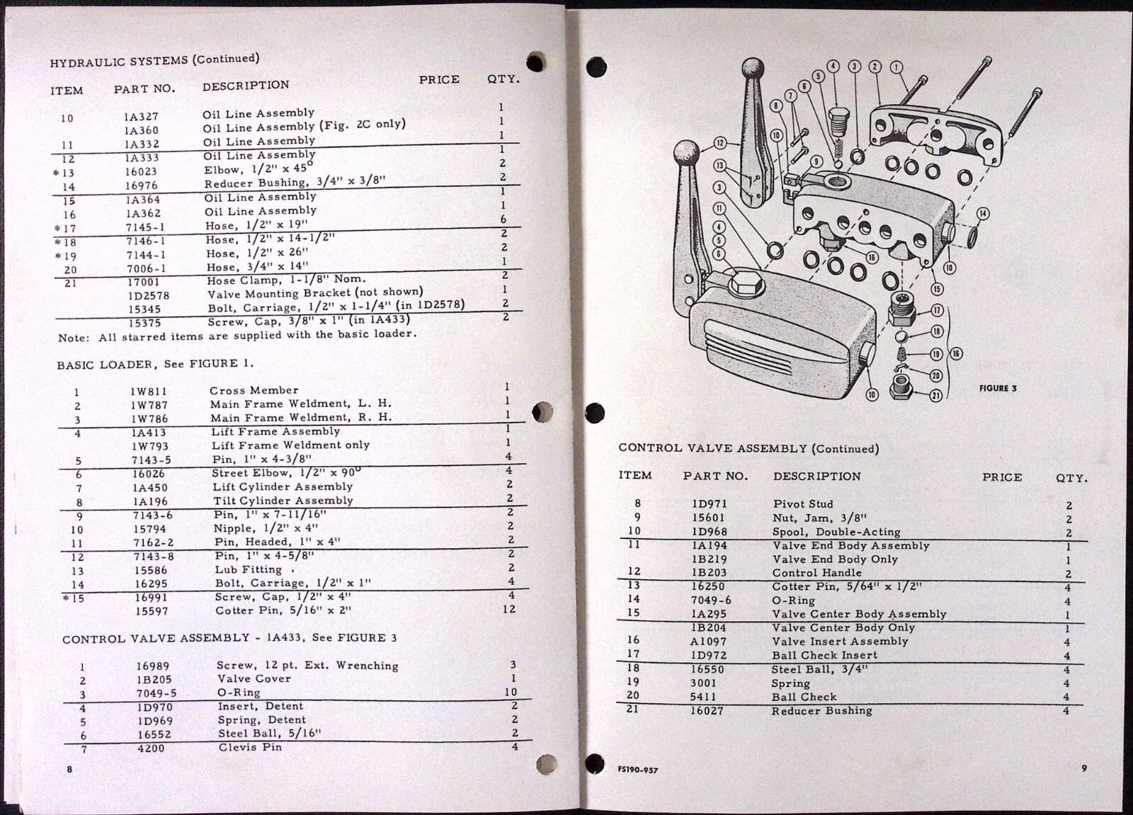 1959 Farmhand F12-B Loader Parts and Assembly Instructions Booklet