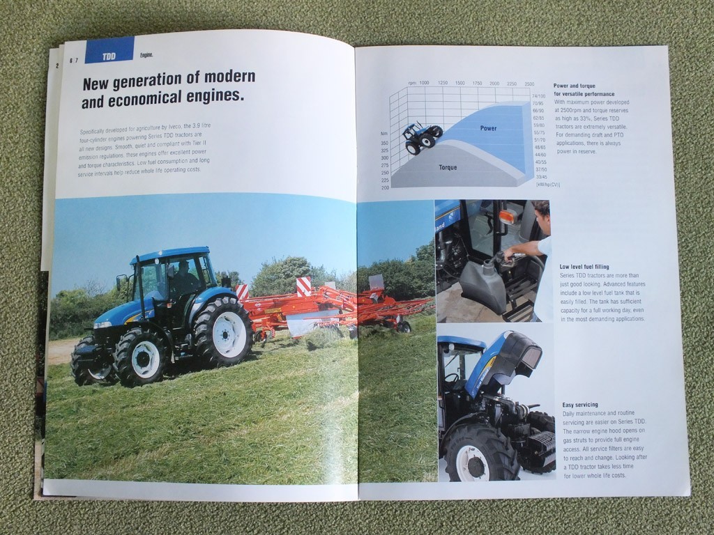 NEW HOLLAND TDD Agricultural Tractor Farm Equipment Brochure 2004