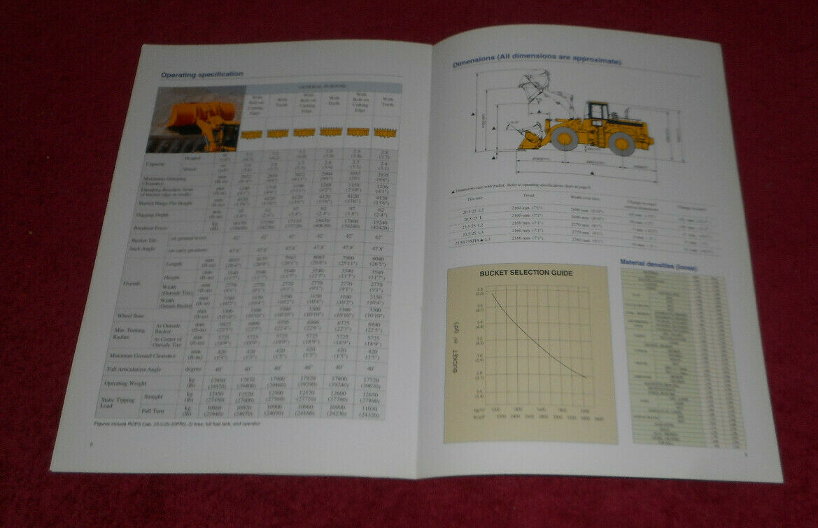 1995 Hyundai HL760 Wheel Loader Construction Machinery Advertising Brochure