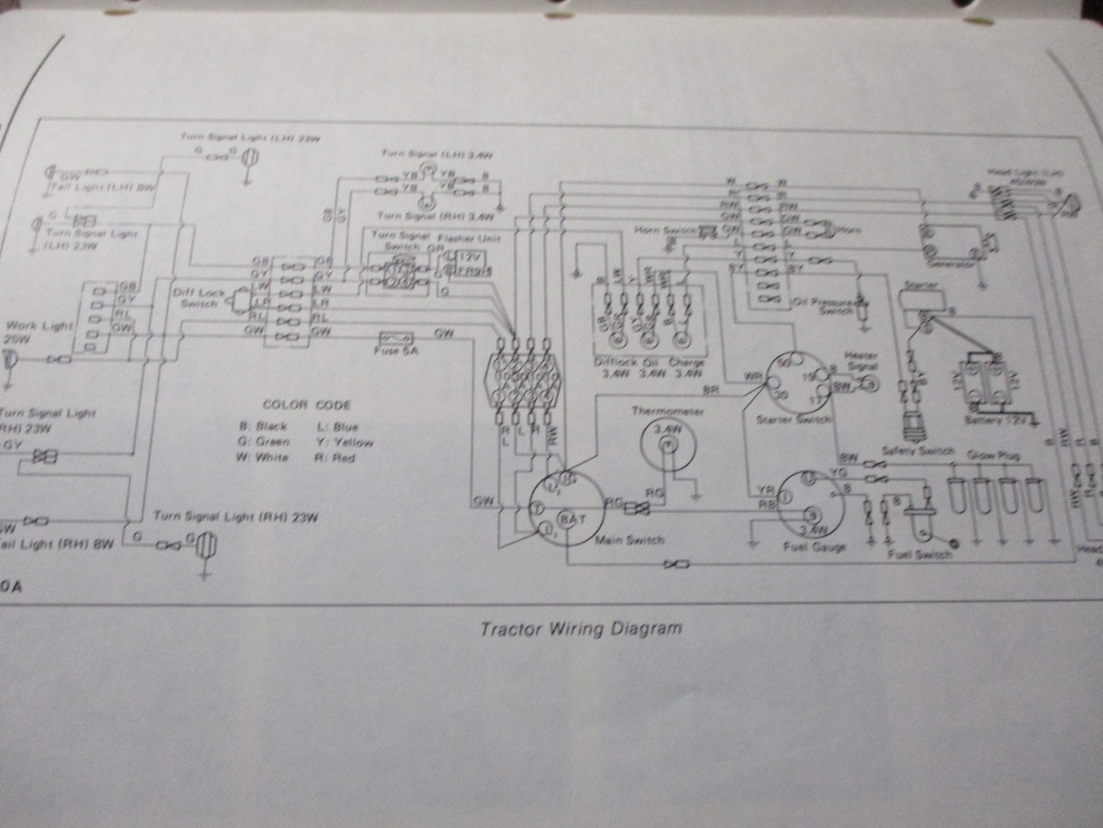 White 2-55 Field Boss Tractor Operator’s Manual 1982