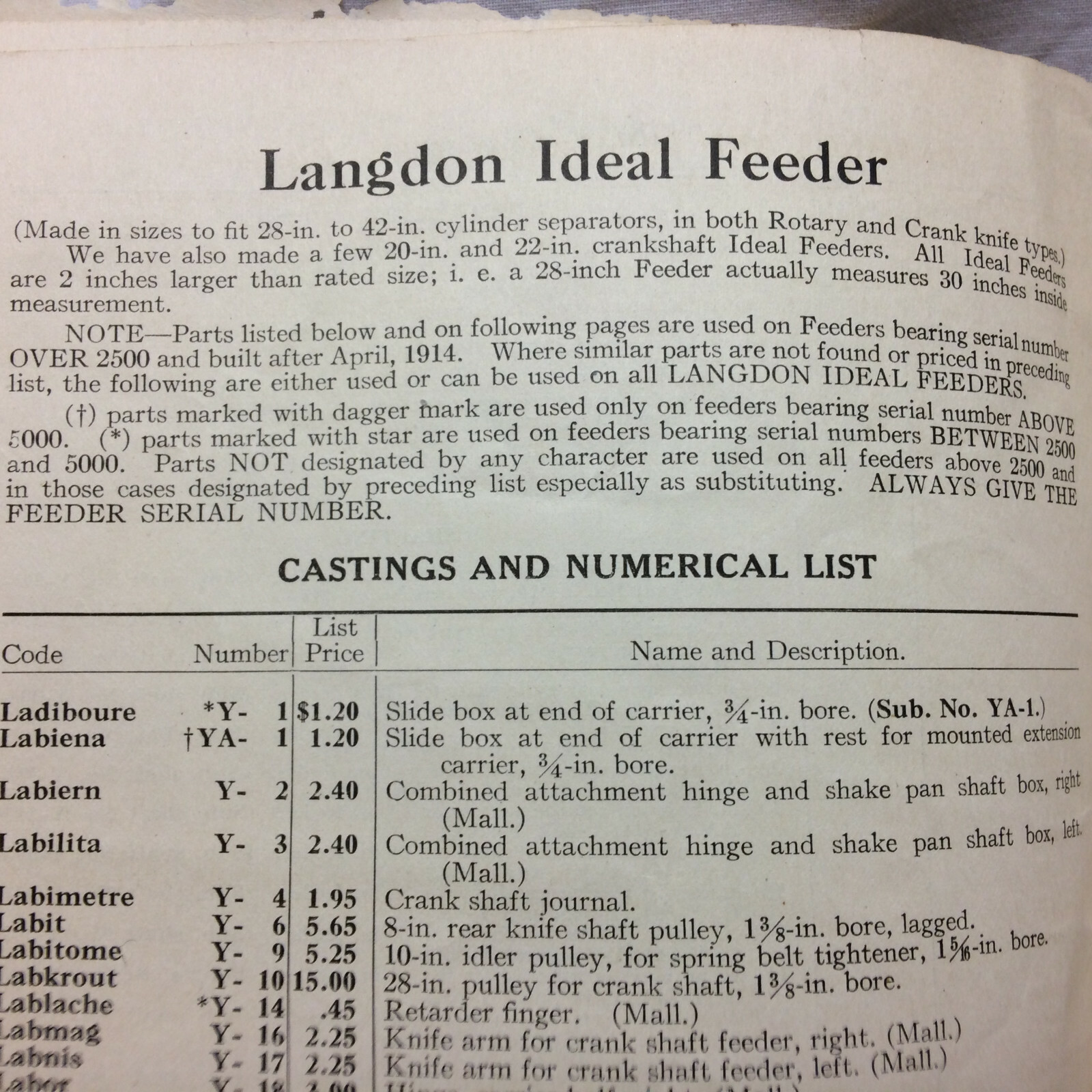 Vintage Booklet 1922 Hart Grain Weigher Co. Peoria, Indiana Repair Price List