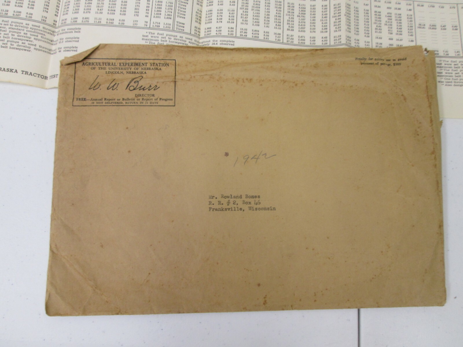 Vtg Summary of Results Nebraska Tractor Tests Ag Farm Charts 1942 Belt Drawbar