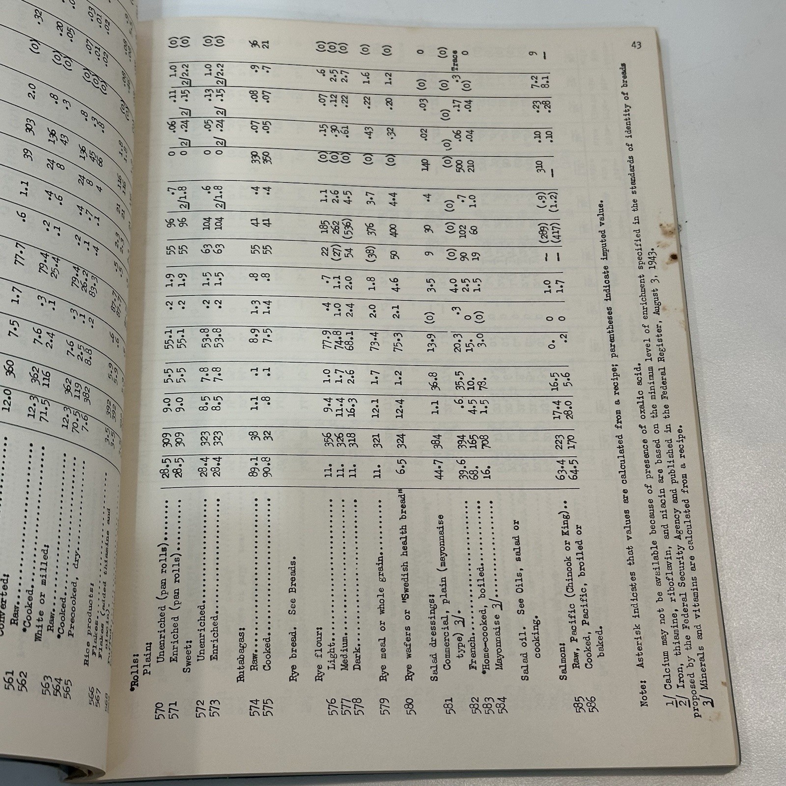 Vtg 1950 Composition Of Foods U.S. Dept Of Agriculture Research Handbook #8