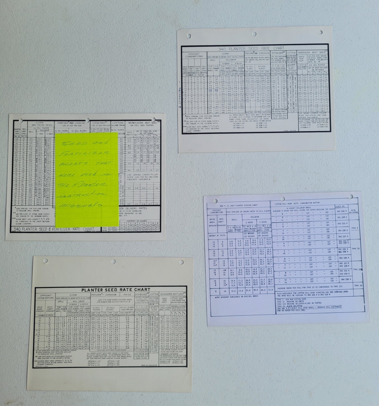 Oliver Tractor 340 540 Planting Rate Charts
