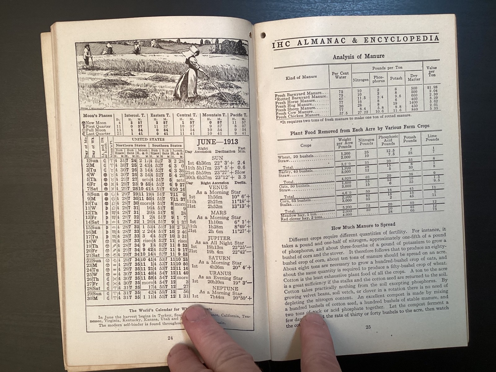 1913 INTERNATIONAL HARVESTER Lines Farmer’s ALMANAC and Encyclopedia